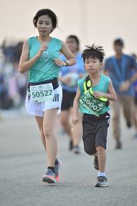 BIB: 007, 50522
                            <button type="button" onclick="openModal(10508376)" class="btn btn-primary btn-sm float-right btn-popup" data-toggle="modal" data-target=".modal-high-quality">
                        <i class="fas fa-shopping-cart"></i> Add to Cart
                    </button>
                                            <button type="button" onclick="isThisMe(10508376, true)" class="btn btn-success btn-sm float-right btn-popup btn-isme hidden" data-toggle="tooltip" data-placement="bottom" title="นี่คือรูปของคุณใช่ไหม คลิกที่นี่เพื่อเอาเข้าอัลบั้ม">
                        <i class="fas fa-plus"></i> Add to album
                    </button>
                    <button type="button" onclick="isThisMe(10508376, false)" class="btn btn-warning btn-sm float-right btn-popup btn-isnotme hidden">
                        <i class="fas fa-ban"></i> Remove from album
                    </button>