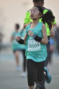 BIB: 50509
                            <button type="button" onclick="openModal(10508709)" class="btn btn-primary btn-sm float-right btn-popup" data-toggle="modal" data-target=".modal-high-quality">
                        <i class="fas fa-shopping-cart"></i> Add to Cart
                    </button>
                                            <button type="button" onclick="isThisMe(10508709, true)" class="btn btn-success btn-sm float-right btn-popup btn-isme hidden" data-toggle="tooltip" data-placement="bottom" title="นี่คือรูปของคุณใช่ไหม คลิกที่นี่เพื่อเอาเข้าอัลบั้ม">
                        <i class="fas fa-plus"></i> Add to album
                    </button>
                    <button type="button" onclick="isThisMe(10508709, false)" class="btn btn-warning btn-sm float-right btn-popup btn-isnotme hidden">
                        <i class="fas fa-ban"></i> Remove from album
                    </button>