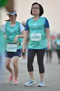 BIB: 53187, 52477
                            <button type="button" onclick="openModal(10509127)" class="btn btn-primary btn-sm float-right btn-popup" data-toggle="modal" data-target=".modal-high-quality">
                        <i class="fas fa-shopping-cart"></i> Add to Cart
                    </button>
                                            <button type="button" onclick="isThisMe(10509127, true)" class="btn btn-success btn-sm float-right btn-popup btn-isme hidden" data-toggle="tooltip" data-placement="bottom" title="นี่คือรูปของคุณใช่ไหม คลิกที่นี่เพื่อเอาเข้าอัลบั้ม">
                        <i class="fas fa-plus"></i> Add to album
                    </button>
                    <button type="button" onclick="isThisMe(10509127, false)" class="btn btn-warning btn-sm float-right btn-popup btn-isnotme hidden">
                        <i class="fas fa-ban"></i> Remove from album
                    </button>