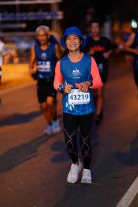 BIB: 43219
                            <button type="button" onclick="openModal(12224953)" class="btn btn-primary btn-sm float-right btn-popup" data-toggle="modal" data-target=".modal-high-quality">
                        <i class="fas fa-shopping-cart"></i> Add to Cart
                    </button>
                                            <button type="button" onclick="isThisMe(12224953, true)" class="btn btn-success btn-sm float-right btn-popup btn-isme hidden" data-toggle="tooltip" data-placement="bottom" title="นี่คือรูปของคุณใช่ไหม คลิกที่นี่เพื่อเอาเข้าอัลบั้ม">
                        <i class="fas fa-plus"></i> Add to album
                    </button>
                    <button type="button" onclick="isThisMe(12224953, false)" class="btn btn-warning btn-sm float-right btn-popup btn-isnotme hidden">
                        <i class="fas fa-ban"></i> Remove from album
                    </button>