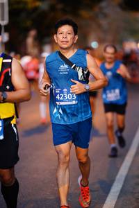 BIB: 42303
                            <button type="button" onclick="openModal(12227284)" class="btn btn-primary btn-sm float-right btn-popup" data-toggle="modal" data-target=".modal-high-quality">
                        <i class="fas fa-shopping-cart"></i> Add to Cart
                    </button>
                                            <button type="button" onclick="isThisMe(12227284, true)" class="btn btn-success btn-sm float-right btn-popup btn-isme hidden" data-toggle="tooltip" data-placement="bottom" title="นี่คือรูปของคุณใช่ไหม คลิกที่นี่เพื่อเอาเข้าอัลบั้ม">
                        <i class="fas fa-plus"></i> Add to album
                    </button>
                    <button type="button" onclick="isThisMe(12227284, false)" class="btn btn-warning btn-sm float-right btn-popup btn-isnotme hidden">
                        <i class="fas fa-ban"></i> Remove from album
                    </button>