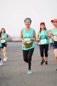 BIB: 522, 2664
                            <button type="button" onclick="openModal(12201734)" class="btn btn-primary btn-sm float-right btn-popup" data-toggle="modal" data-target=".modal-high-quality">
                        <i class="fas fa-shopping-cart"></i> Add to Cart
                    </button>
                                            <button type="button" onclick="isThisMe(12201734, true)" class="btn btn-success btn-sm float-right btn-popup btn-isme hidden" data-toggle="tooltip" data-placement="bottom" title="นี่คือรูปของคุณใช่ไหม คลิกที่นี่เพื่อเอาเข้าอัลบั้ม">
                        <i class="fas fa-plus"></i> Add to album
                    </button>
                    <button type="button" onclick="isThisMe(12201734, false)" class="btn btn-warning btn-sm float-right btn-popup btn-isnotme hidden">
                        <i class="fas fa-ban"></i> Remove from album
                    </button>