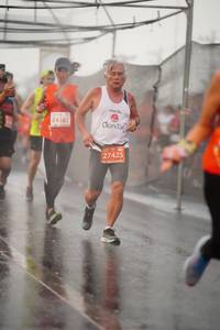 BIB: 24381, 27425
                            <button type="button" onclick="openModal(11216868)" class="btn btn-primary btn-sm float-right btn-popup" data-toggle="modal" data-target=".modal-high-quality">
                        <i class="fas fa-shopping-cart"></i> Add to Cart
                    </button>
                                            <button type="button" onclick="isThisMe(11216868, true)" class="btn btn-success btn-sm float-right btn-popup btn-isme hidden" data-toggle="tooltip" data-placement="bottom" title="นี่คือรูปของคุณใช่ไหม คลิกที่นี่เพื่อเอาเข้าอัลบั้ม">
                        <i class="fas fa-plus"></i> Add to album
                    </button>
                    <button type="button" onclick="isThisMe(11216868, false)" class="btn btn-warning btn-sm float-right btn-popup btn-isnotme hidden">
                        <i class="fas fa-ban"></i> Remove from album
                    </button>