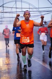 BIB: 2028, 22482, 
                            <button type="button" onclick="openModal(11113796)" class="btn btn-primary btn-sm float-right btn-popup" data-toggle="modal" data-target=".modal-high-quality">
                        <i class="fas fa-shopping-cart"></i> Add to Cart
                    </button>
                                            <button type="button" onclick="isThisMe(11113796, true)" class="btn btn-success btn-sm float-right btn-popup btn-isme hidden" data-toggle="tooltip" data-placement="bottom" title="นี่คือรูปของคุณใช่ไหม คลิกที่นี่เพื่อเอาเข้าอัลบั้ม">
                        <i class="fas fa-plus"></i> Add to album
                    </button>
                    <button type="button" onclick="isThisMe(11113796, false)" class="btn btn-warning btn-sm float-right btn-popup btn-isnotme hidden">
                        <i class="fas fa-ban"></i> Remove from album
                    </button>