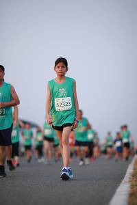 BIB: 52323
                            <button type="button" onclick="openModal(10541266)" class="btn btn-primary btn-sm float-right btn-popup" data-toggle="modal" data-target=".modal-high-quality">
                        <i class="fas fa-shopping-cart"></i> Add to Cart
                    </button>
                                            <button type="button" onclick="isThisMe(10541266, true)" class="btn btn-success btn-sm float-right btn-popup btn-isme hidden" data-toggle="tooltip" data-placement="bottom" title="นี่คือรูปของคุณใช่ไหม คลิกที่นี่เพื่อเอาเข้าอัลบั้ม">
                        <i class="fas fa-plus"></i> Add to album
                    </button>
                    <button type="button" onclick="isThisMe(10541266, false)" class="btn btn-warning btn-sm float-right btn-popup btn-isnotme hidden">
                        <i class="fas fa-ban"></i> Remove from album
                    </button>