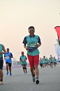 BIB: 50288
                            <button type="button" onclick="openModal(10476507)" class="btn btn-primary btn-sm float-right btn-popup" data-toggle="modal" data-target=".modal-high-quality">
                        <i class="fas fa-shopping-cart"></i> Add to Cart
                    </button>
                                            <button type="button" onclick="isThisMe(10476507, true)" class="btn btn-success btn-sm float-right btn-popup btn-isme hidden" data-toggle="tooltip" data-placement="bottom" title="นี่คือรูปของคุณใช่ไหม คลิกที่นี่เพื่อเอาเข้าอัลบั้ม">
                        <i class="fas fa-plus"></i> Add to album
                    </button>
                    <button type="button" onclick="isThisMe(10476507, false)" class="btn btn-warning btn-sm float-right btn-popup btn-isnotme hidden">
                        <i class="fas fa-ban"></i> Remove from album
                    </button>