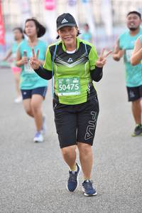 BIB: 50475
                            <button type="button" onclick="openModal(10481050)" class="btn btn-primary btn-sm float-right btn-popup" data-toggle="modal" data-target=".modal-high-quality">
                        <i class="fas fa-shopping-cart"></i> Add to Cart
                    </button>
                                            <button type="button" onclick="isThisMe(10481050, true)" class="btn btn-success btn-sm float-right btn-popup btn-isme hidden" data-toggle="tooltip" data-placement="bottom" title="นี่คือรูปของคุณใช่ไหม คลิกที่นี่เพื่อเอาเข้าอัลบั้ม">
                        <i class="fas fa-plus"></i> Add to album
                    </button>
                    <button type="button" onclick="isThisMe(10481050, false)" class="btn btn-warning btn-sm float-right btn-popup btn-isnotme hidden">
                        <i class="fas fa-ban"></i> Remove from album
                    </button>