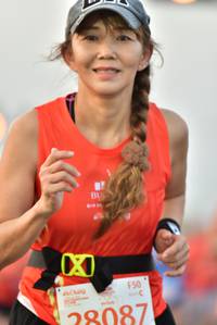 BIB: 28087
                            <button type="button" onclick="openModal(11753581)" class="btn btn-primary btn-sm float-right btn-popup" data-toggle="modal" data-target=".modal-high-quality">
                        <i class="fas fa-shopping-cart"></i> Add to Cart
                    </button>
                                            <button type="button" onclick="isThisMe(11753581, true)" class="btn btn-success btn-sm float-right btn-popup btn-isme hidden" data-toggle="tooltip" data-placement="bottom" title="นี่คือรูปของคุณใช่ไหม คลิกที่นี่เพื่อเอาเข้าอัลบั้ม">
                        <i class="fas fa-plus"></i> Add to album
                    </button>
                    <button type="button" onclick="isThisMe(11753581, false)" class="btn btn-warning btn-sm float-right btn-popup btn-isnotme hidden">
                        <i class="fas fa-ban"></i> Remove from album
                    </button>