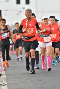 BIB: 22364, 44975, 21271, 24054
                            <button type="button" onclick="openModal(11751453)" class="btn btn-primary btn-sm float-right btn-popup" data-toggle="modal" data-target=".modal-high-quality">
                        <i class="fas fa-shopping-cart"></i> Add to Cart
                    </button>
                                            <button type="button" onclick="isThisMe(11751453, true)" class="btn btn-success btn-sm float-right btn-popup btn-isme hidden" data-toggle="tooltip" data-placement="bottom" title="นี่คือรูปของคุณใช่ไหม คลิกที่นี่เพื่อเอาเข้าอัลบั้ม">
                        <i class="fas fa-plus"></i> Add to album
                    </button>
                    <button type="button" onclick="isThisMe(11751453, false)" class="btn btn-warning btn-sm float-right btn-popup btn-isnotme hidden">
                        <i class="fas fa-ban"></i> Remove from album
                    </button>