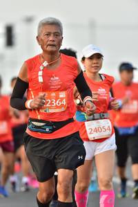 BIB: 2364, 24054
                            <button type="button" onclick="openModal(11751571)" class="btn btn-primary btn-sm float-right btn-popup" data-toggle="modal" data-target=".modal-high-quality">
                        <i class="fas fa-shopping-cart"></i> Add to Cart
                    </button>
                                            <button type="button" onclick="isThisMe(11751571, true)" class="btn btn-success btn-sm float-right btn-popup btn-isme hidden" data-toggle="tooltip" data-placement="bottom" title="นี่คือรูปของคุณใช่ไหม คลิกที่นี่เพื่อเอาเข้าอัลบั้ม">
                        <i class="fas fa-plus"></i> Add to album
                    </button>
                    <button type="button" onclick="isThisMe(11751571, false)" class="btn btn-warning btn-sm float-right btn-popup btn-isnotme hidden">
                        <i class="fas fa-ban"></i> Remove from album
                    </button>