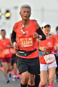 BIB: 22364, 24054
                            <button type="button" onclick="openModal(11751619)" class="btn btn-primary btn-sm float-right btn-popup" data-toggle="modal" data-target=".modal-high-quality">
                        <i class="fas fa-shopping-cart"></i> Add to Cart
                    </button>
                                            <button type="button" onclick="isThisMe(11751619, true)" class="btn btn-success btn-sm float-right btn-popup btn-isme hidden" data-toggle="tooltip" data-placement="bottom" title="นี่คือรูปของคุณใช่ไหม คลิกที่นี่เพื่อเอาเข้าอัลบั้ม">
                        <i class="fas fa-plus"></i> Add to album
                    </button>
                    <button type="button" onclick="isThisMe(11751619, false)" class="btn btn-warning btn-sm float-right btn-popup btn-isnotme hidden">
                        <i class="fas fa-ban"></i> Remove from album
                    </button>
