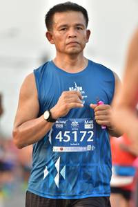 BIB: 45172
                            <button type="button" onclick="openModal(11753877)" class="btn btn-primary btn-sm float-right btn-popup" data-toggle="modal" data-target=".modal-high-quality">
                        <i class="fas fa-shopping-cart"></i> Add to Cart
                    </button>
                                            <button type="button" onclick="isThisMe(11753877, true)" class="btn btn-success btn-sm float-right btn-popup btn-isme hidden" data-toggle="tooltip" data-placement="bottom" title="นี่คือรูปของคุณใช่ไหม คลิกที่นี่เพื่อเอาเข้าอัลบั้ม">
                        <i class="fas fa-plus"></i> Add to album
                    </button>
                    <button type="button" onclick="isThisMe(11753877, false)" class="btn btn-warning btn-sm float-right btn-popup btn-isnotme hidden">
                        <i class="fas fa-ban"></i> Remove from album
                    </button>