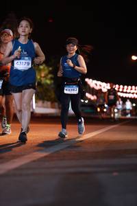 BIB: 43179, 43282
                            <button type="button" onclick="openModal(15409012)" class="btn btn-primary btn-sm float-right btn-popup" data-toggle="modal" data-target=".modal-high-quality">
                        <i class="fas fa-shopping-cart"></i> Add to Cart
                    </button>
                                            <button type="button" onclick="isThisMe(15409012, true)" class="btn btn-success btn-sm float-right btn-popup btn-isme hidden" data-toggle="tooltip" data-placement="bottom" title="นี่คือรูปของคุณใช่ไหม คลิกที่นี่เพื่อเอาเข้าอัลบั้ม">
                        <i class="fas fa-plus"></i> Add to album
                    </button>
                    <button type="button" onclick="isThisMe(15409012, false)" class="btn btn-warning btn-sm float-right btn-popup btn-isnotme hidden">
                        <i class="fas fa-ban"></i> Remove from album
                    </button>