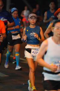 BIB: 427
                            <button type="button" onclick="openModal(13721131)" class="btn btn-primary btn-sm float-right btn-popup" data-toggle="modal" data-target=".modal-high-quality">
                        <i class="fas fa-shopping-cart"></i> Add to Cart
                    </button>
                                            <button type="button" onclick="isThisMe(13721131, true)" class="btn btn-success btn-sm float-right btn-popup btn-isme hidden" data-toggle="tooltip" data-placement="bottom" title="นี่คือรูปของคุณใช่ไหม คลิกที่นี่เพื่อเอาเข้าอัลบั้ม">
                        <i class="fas fa-plus"></i> Add to album
                    </button>
                    <button type="button" onclick="isThisMe(13721131, false)" class="btn btn-warning btn-sm float-right btn-popup btn-isnotme hidden">
                        <i class="fas fa-ban"></i> Remove from album
                    </button>