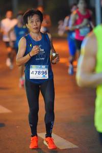 BIB: 021, 47896
                            <button type="button" onclick="openModal(13759853)" class="btn btn-primary btn-sm float-right btn-popup" data-toggle="modal" data-target=".modal-high-quality">
                        <i class="fas fa-shopping-cart"></i> Add to Cart
                    </button>
                                            <button type="button" onclick="isThisMe(13759853, true)" class="btn btn-success btn-sm float-right btn-popup btn-isme hidden" data-toggle="tooltip" data-placement="bottom" title="นี่คือรูปของคุณใช่ไหม คลิกที่นี่เพื่อเอาเข้าอัลบั้ม">
                        <i class="fas fa-plus"></i> Add to album
                    </button>
                    <button type="button" onclick="isThisMe(13759853, false)" class="btn btn-warning btn-sm float-right btn-popup btn-isnotme hidden">
                        <i class="fas fa-ban"></i> Remove from album
                    </button>