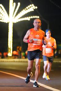 BIB: 27458
                            <button type="button" onclick="openModal(14129552)" class="btn btn-primary btn-sm float-right btn-popup" data-toggle="modal" data-target=".modal-high-quality">
                        <i class="fas fa-shopping-cart"></i> Add to Cart
                    </button>
                                            <button type="button" onclick="isThisMe(14129552, true)" class="btn btn-success btn-sm float-right btn-popup btn-isme hidden" data-toggle="tooltip" data-placement="bottom" title="นี่คือรูปของคุณใช่ไหม คลิกที่นี่เพื่อเอาเข้าอัลบั้ม">
                        <i class="fas fa-plus"></i> Add to album
                    </button>
                    <button type="button" onclick="isThisMe(14129552, false)" class="btn btn-warning btn-sm float-right btn-popup btn-isnotme hidden">
                        <i class="fas fa-ban"></i> Remove from album
                    </button>