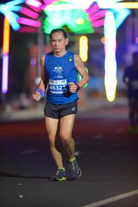 BIB: 46323
                            <button type="button" onclick="openModal(13796464)" class="btn btn-primary btn-sm float-right btn-popup" data-toggle="modal" data-target=".modal-high-quality">
                        <i class="fas fa-shopping-cart"></i> Add to Cart
                    </button>
                                            <button type="button" onclick="isThisMe(13796464, true)" class="btn btn-success btn-sm float-right btn-popup btn-isme hidden" data-toggle="tooltip" data-placement="bottom" title="นี่คือรูปของคุณใช่ไหม คลิกที่นี่เพื่อเอาเข้าอัลบั้ม">
                        <i class="fas fa-plus"></i> Add to album
                    </button>
                    <button type="button" onclick="isThisMe(13796464, false)" class="btn btn-warning btn-sm float-right btn-popup btn-isnotme hidden">
                        <i class="fas fa-ban"></i> Remove from album
                    </button>