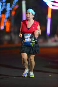 BIB: 47583
                            <button type="button" onclick="openModal(13813544)" class="btn btn-primary btn-sm float-right btn-popup" data-toggle="modal" data-target=".modal-high-quality">
                        <i class="fas fa-shopping-cart"></i> Add to Cart
                    </button>
                                            <button type="button" onclick="isThisMe(13813544, true)" class="btn btn-success btn-sm float-right btn-popup btn-isme hidden" data-toggle="tooltip" data-placement="bottom" title="นี่คือรูปของคุณใช่ไหม คลิกที่นี่เพื่อเอาเข้าอัลบั้ม">
                        <i class="fas fa-plus"></i> Add to album
                    </button>
                    <button type="button" onclick="isThisMe(13813544, false)" class="btn btn-warning btn-sm float-right btn-popup btn-isnotme hidden">
                        <i class="fas fa-ban"></i> Remove from album
                    </button>