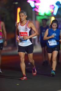 BIB: 47149, 147793
                            <button type="button" onclick="openModal(13805078)" class="btn btn-primary btn-sm float-right btn-popup" data-toggle="modal" data-target=".modal-high-quality">
                        <i class="fas fa-shopping-cart"></i> Add to Cart
                    </button>
                                            <button type="button" onclick="isThisMe(13805078, true)" class="btn btn-success btn-sm float-right btn-popup btn-isme hidden" data-toggle="tooltip" data-placement="bottom" title="นี่คือรูปของคุณใช่ไหม คลิกที่นี่เพื่อเอาเข้าอัลบั้ม">
                        <i class="fas fa-plus"></i> Add to album
                    </button>
                    <button type="button" onclick="isThisMe(13805078, false)" class="btn btn-warning btn-sm float-right btn-popup btn-isnotme hidden">
                        <i class="fas fa-ban"></i> Remove from album
                    </button>