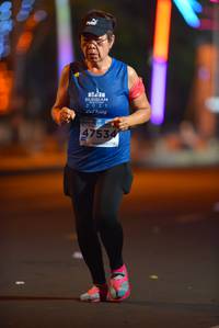 BIB: 2021, 47534
                            <button type="button" onclick="openModal(13812613)" class="btn btn-primary btn-sm float-right btn-popup" data-toggle="modal" data-target=".modal-high-quality">
                        <i class="fas fa-shopping-cart"></i> Add to Cart
                    </button>
                                            <button type="button" onclick="isThisMe(13812613, true)" class="btn btn-success btn-sm float-right btn-popup btn-isme hidden" data-toggle="tooltip" data-placement="bottom" title="นี่คือรูปของคุณใช่ไหม คลิกที่นี่เพื่อเอาเข้าอัลบั้ม">
                        <i class="fas fa-plus"></i> Add to album
                    </button>
                    <button type="button" onclick="isThisMe(13812613, false)" class="btn btn-warning btn-sm float-right btn-popup btn-isnotme hidden">
                        <i class="fas fa-ban"></i> Remove from album
                    </button>