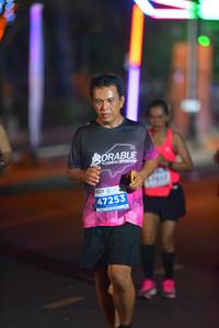 BIB: 47253
                            <button type="button" onclick="openModal(13873908)" class="btn btn-primary btn-sm float-right btn-popup" data-toggle="modal" data-target=".modal-high-quality">
                        <i class="fas fa-shopping-cart"></i> Add to Cart
                    </button>
                                            <button type="button" onclick="isThisMe(13873908, true)" class="btn btn-success btn-sm float-right btn-popup btn-isme hidden" data-toggle="tooltip" data-placement="bottom" title="นี่คือรูปของคุณใช่ไหม คลิกที่นี่เพื่อเอาเข้าอัลบั้ม">
                        <i class="fas fa-plus"></i> Add to album
                    </button>
                    <button type="button" onclick="isThisMe(13873908, false)" class="btn btn-warning btn-sm float-right btn-popup btn-isnotme hidden">
                        <i class="fas fa-ban"></i> Remove from album
                    </button>