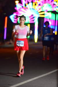 BIB: 47754
                            <button type="button" onclick="openModal(13879543)" class="btn btn-primary btn-sm float-right btn-popup" data-toggle="modal" data-target=".modal-high-quality">
                        <i class="fas fa-shopping-cart"></i> Add to Cart
                    </button>
                                            <button type="button" onclick="isThisMe(13879543, true)" class="btn btn-success btn-sm float-right btn-popup btn-isme hidden" data-toggle="tooltip" data-placement="bottom" title="นี่คือรูปของคุณใช่ไหม คลิกที่นี่เพื่อเอาเข้าอัลบั้ม">
                        <i class="fas fa-plus"></i> Add to album
                    </button>
                    <button type="button" onclick="isThisMe(13879543, false)" class="btn btn-warning btn-sm float-right btn-popup btn-isnotme hidden">
                        <i class="fas fa-ban"></i> Remove from album
                    </button>