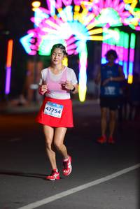 BIB: 47754
                            <button type="button" onclick="openModal(13879489)" class="btn btn-primary btn-sm float-right btn-popup" data-toggle="modal" data-target=".modal-high-quality">
                        <i class="fas fa-shopping-cart"></i> Add to Cart
                    </button>
                                            <button type="button" onclick="isThisMe(13879489, true)" class="btn btn-success btn-sm float-right btn-popup btn-isme hidden" data-toggle="tooltip" data-placement="bottom" title="นี่คือรูปของคุณใช่ไหม คลิกที่นี่เพื่อเอาเข้าอัลบั้ม">
                        <i class="fas fa-plus"></i> Add to album
                    </button>
                    <button type="button" onclick="isThisMe(13879489, false)" class="btn btn-warning btn-sm float-right btn-popup btn-isnotme hidden">
                        <i class="fas fa-ban"></i> Remove from album
                    </button>