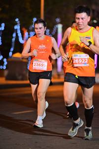BIB: 26922, 23699
                            <button type="button" onclick="openModal(14006554)" class="btn btn-primary btn-sm float-right btn-popup" data-toggle="modal" data-target=".modal-high-quality">
                        <i class="fas fa-shopping-cart"></i> Add to Cart
                    </button>
                                            <button type="button" onclick="isThisMe(14006554, true)" class="btn btn-success btn-sm float-right btn-popup btn-isme hidden" data-toggle="tooltip" data-placement="bottom" title="นี่คือรูปของคุณใช่ไหม คลิกที่นี่เพื่อเอาเข้าอัลบั้ม">
                        <i class="fas fa-plus"></i> Add to album
                    </button>
                    <button type="button" onclick="isThisMe(14006554, false)" class="btn btn-warning btn-sm float-right btn-popup btn-isnotme hidden">
                        <i class="fas fa-ban"></i> Remove from album
                    </button>