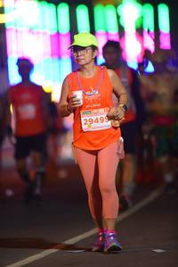 BIB: 021, 29495
                            <button type="button" onclick="openModal(15307093)" class="btn btn-primary btn-sm float-right btn-popup" data-toggle="modal" data-target=".modal-high-quality">
                        <i class="fas fa-shopping-cart"></i> Add to Cart
                    </button>
                                            <button type="button" onclick="isThisMe(15307093, true)" class="btn btn-success btn-sm float-right btn-popup btn-isme hidden" data-toggle="tooltip" data-placement="bottom" title="นี่คือรูปของคุณใช่ไหม คลิกที่นี่เพื่อเอาเข้าอัลบั้ม">
                        <i class="fas fa-plus"></i> Add to album
                    </button>
                    <button type="button" onclick="isThisMe(15307093, false)" class="btn btn-warning btn-sm float-right btn-popup btn-isnotme hidden">
                        <i class="fas fa-ban"></i> Remove from album
                    </button>