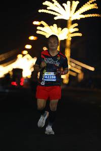 BIB: 42288
                            <button type="button" onclick="openModal(14619119)" class="btn btn-primary btn-sm float-right btn-popup" data-toggle="modal" data-target=".modal-high-quality">
                        <i class="fas fa-shopping-cart"></i> Add to Cart
                    </button>
                                            <button type="button" onclick="isThisMe(14619119, true)" class="btn btn-success btn-sm float-right btn-popup btn-isme hidden" data-toggle="tooltip" data-placement="bottom" title="นี่คือรูปของคุณใช่ไหม คลิกที่นี่เพื่อเอาเข้าอัลบั้ม">
                        <i class="fas fa-plus"></i> Add to album
                    </button>
                    <button type="button" onclick="isThisMe(14619119, false)" class="btn btn-warning btn-sm float-right btn-popup btn-isnotme hidden">
                        <i class="fas fa-ban"></i> Remove from album
                    </button>