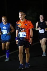 BIB: 42195, 47663, 41958, 250
                            <button type="button" onclick="openModal(14635816)" class="btn btn-primary btn-sm float-right btn-popup" data-toggle="modal" data-target=".modal-high-quality">
                        <i class="fas fa-shopping-cart"></i> Add to Cart
                    </button>
                                            <button type="button" onclick="isThisMe(14635816, true)" class="btn btn-success btn-sm float-right btn-popup btn-isme hidden" data-toggle="tooltip" data-placement="bottom" title="นี่คือรูปของคุณใช่ไหม คลิกที่นี่เพื่อเอาเข้าอัลบั้ม">
                        <i class="fas fa-plus"></i> Add to album
                    </button>
                    <button type="button" onclick="isThisMe(14635816, false)" class="btn btn-warning btn-sm float-right btn-popup btn-isnotme hidden">
                        <i class="fas fa-ban"></i> Remove from album
                    </button>