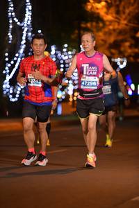BIB: 47296
                            <button type="button" onclick="openModal(13755450)" class="btn btn-primary btn-sm float-right btn-popup" data-toggle="modal" data-target=".modal-high-quality">
                        <i class="fas fa-shopping-cart"></i> Add to Cart
                    </button>
                                            <button type="button" onclick="isThisMe(13755450, true)" class="btn btn-success btn-sm float-right btn-popup btn-isme hidden" data-toggle="tooltip" data-placement="bottom" title="นี่คือรูปของคุณใช่ไหม คลิกที่นี่เพื่อเอาเข้าอัลบั้ม">
                        <i class="fas fa-plus"></i> Add to album
                    </button>
                    <button type="button" onclick="isThisMe(13755450, false)" class="btn btn-warning btn-sm float-right btn-popup btn-isnotme hidden">
                        <i class="fas fa-ban"></i> Remove from album
                    </button>