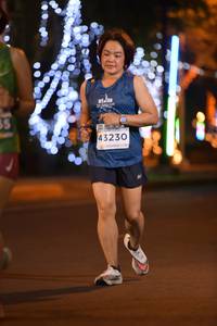 BIB: 43230
                            <button type="button" onclick="openModal(13749053)" class="btn btn-primary btn-sm float-right btn-popup" data-toggle="modal" data-target=".modal-high-quality">
                        <i class="fas fa-shopping-cart"></i> Add to Cart
                    </button>
                                            <button type="button" onclick="isThisMe(13749053, true)" class="btn btn-success btn-sm float-right btn-popup btn-isme hidden" data-toggle="tooltip" data-placement="bottom" title="นี่คือรูปของคุณใช่ไหม คลิกที่นี่เพื่อเอาเข้าอัลบั้ม">
                        <i class="fas fa-plus"></i> Add to album
                    </button>
                    <button type="button" onclick="isThisMe(13749053, false)" class="btn btn-warning btn-sm float-right btn-popup btn-isnotme hidden">
                        <i class="fas fa-ban"></i> Remove from album
                    </button>