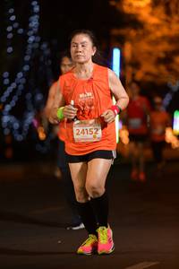 BIB: 24152
                            <button type="button" onclick="openModal(13805713)" class="btn btn-primary btn-sm float-right btn-popup" data-toggle="modal" data-target=".modal-high-quality">
                        <i class="fas fa-shopping-cart"></i> Add to Cart
                    </button>
                                            <button type="button" onclick="isThisMe(13805713, true)" class="btn btn-success btn-sm float-right btn-popup btn-isme hidden" data-toggle="tooltip" data-placement="bottom" title="นี่คือรูปของคุณใช่ไหม คลิกที่นี่เพื่อเอาเข้าอัลบั้ม">
                        <i class="fas fa-plus"></i> Add to album
                    </button>
                    <button type="button" onclick="isThisMe(13805713, false)" class="btn btn-warning btn-sm float-right btn-popup btn-isnotme hidden">
                        <i class="fas fa-ban"></i> Remove from album
                    </button>