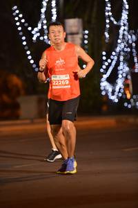 BIB: 22269
                            <button type="button" onclick="openModal(13809597)" class="btn btn-primary btn-sm float-right btn-popup" data-toggle="modal" data-target=".modal-high-quality">
                        <i class="fas fa-shopping-cart"></i> Add to Cart
                    </button>
                                            <button type="button" onclick="isThisMe(13809597, true)" class="btn btn-success btn-sm float-right btn-popup btn-isme hidden" data-toggle="tooltip" data-placement="bottom" title="นี่คือรูปของคุณใช่ไหม คลิกที่นี่เพื่อเอาเข้าอัลบั้ม">
                        <i class="fas fa-plus"></i> Add to album
                    </button>
                    <button type="button" onclick="isThisMe(13809597, false)" class="btn btn-warning btn-sm float-right btn-popup btn-isnotme hidden">
                        <i class="fas fa-ban"></i> Remove from album
                    </button>
