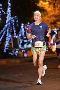 BIB: 742
                            <button type="button" onclick="openModal(13892232)" class="btn btn-primary btn-sm float-right btn-popup" data-toggle="modal" data-target=".modal-high-quality">
                        <i class="fas fa-shopping-cart"></i> Add to Cart
                    </button>
                                            <button type="button" onclick="isThisMe(13892232, true)" class="btn btn-success btn-sm float-right btn-popup btn-isme hidden" data-toggle="tooltip" data-placement="bottom" title="นี่คือรูปของคุณใช่ไหม คลิกที่นี่เพื่อเอาเข้าอัลบั้ม">
                        <i class="fas fa-plus"></i> Add to album
                    </button>
                    <button type="button" onclick="isThisMe(13892232, false)" class="btn btn-warning btn-sm float-right btn-popup btn-isnotme hidden">
                        <i class="fas fa-ban"></i> Remove from album
                    </button>