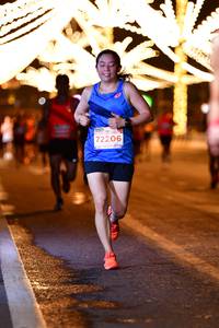 BIB: 72206
                            <button type="button" onclick="openModal(15628287)" class="btn btn-primary btn-sm float-right btn-popup" data-toggle="modal" data-target=".modal-high-quality">
                        <i class="fas fa-shopping-cart"></i> Add to Cart
                    </button>
                                            <button type="button" onclick="isThisMe(15628287, true)" class="btn btn-success btn-sm float-right btn-popup btn-isme hidden" data-toggle="tooltip" data-placement="bottom" title="นี่คือรูปของคุณใช่ไหม คลิกที่นี่เพื่อเอาเข้าอัลบั้ม">
                        <i class="fas fa-plus"></i> Add to album
                    </button>
                    <button type="button" onclick="isThisMe(15628287, false)" class="btn btn-warning btn-sm float-right btn-popup btn-isnotme hidden">
                        <i class="fas fa-ban"></i> Remove from album
                    </button>