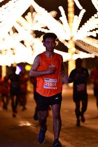 BIB: 25801
                            <button type="button" onclick="openModal(15627052)" class="btn btn-primary btn-sm float-right btn-popup" data-toggle="modal" data-target=".modal-high-quality">
                        <i class="fas fa-shopping-cart"></i> Add to Cart
                    </button>
                                            <button type="button" onclick="isThisMe(15627052, true)" class="btn btn-success btn-sm float-right btn-popup btn-isme hidden" data-toggle="tooltip" data-placement="bottom" title="นี่คือรูปของคุณใช่ไหม คลิกที่นี่เพื่อเอาเข้าอัลบั้ม">
                        <i class="fas fa-plus"></i> Add to album
                    </button>
                    <button type="button" onclick="isThisMe(15627052, false)" class="btn btn-warning btn-sm float-right btn-popup btn-isnotme hidden">
                        <i class="fas fa-ban"></i> Remove from album
                    </button>