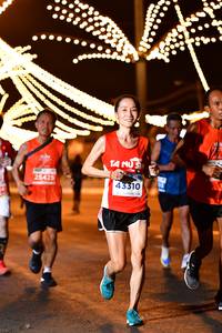 BIB: 25425, 43310
                            <button type="button" onclick="openModal(15627031)" class="btn btn-primary btn-sm float-right btn-popup" data-toggle="modal" data-target=".modal-high-quality">
                        <i class="fas fa-shopping-cart"></i> Add to Cart
                    </button>
                                            <button type="button" onclick="isThisMe(15627031, true)" class="btn btn-success btn-sm float-right btn-popup btn-isme hidden" data-toggle="tooltip" data-placement="bottom" title="นี่คือรูปของคุณใช่ไหม คลิกที่นี่เพื่อเอาเข้าอัลบั้ม">
                        <i class="fas fa-plus"></i> Add to album
                    </button>
                    <button type="button" onclick="isThisMe(15627031, false)" class="btn btn-warning btn-sm float-right btn-popup btn-isnotme hidden">
                        <i class="fas fa-ban"></i> Remove from album
                    </button>