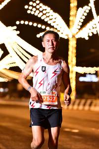 BIB: 7527
                            <button type="button" onclick="openModal(15629361)" class="btn btn-primary btn-sm float-right btn-popup" data-toggle="modal" data-target=".modal-high-quality">
                        <i class="fas fa-shopping-cart"></i> Add to Cart
                    </button>
                                            <button type="button" onclick="isThisMe(15629361, true)" class="btn btn-success btn-sm float-right btn-popup btn-isme hidden" data-toggle="tooltip" data-placement="bottom" title="นี่คือรูปของคุณใช่ไหม คลิกที่นี่เพื่อเอาเข้าอัลบั้ม">
                        <i class="fas fa-plus"></i> Add to album
                    </button>
                    <button type="button" onclick="isThisMe(15629361, false)" class="btn btn-warning btn-sm float-right btn-popup btn-isnotme hidden">
                        <i class="fas fa-ban"></i> Remove from album
                    </button>