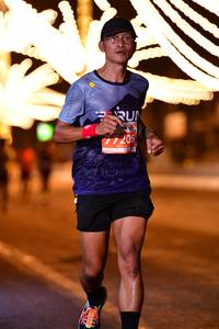 BIB: 77205
                            <button type="button" onclick="openModal(15627071)" class="btn btn-primary btn-sm float-right btn-popup" data-toggle="modal" data-target=".modal-high-quality">
                        <i class="fas fa-shopping-cart"></i> Add to Cart
                    </button>
                                            <button type="button" onclick="isThisMe(15627071, true)" class="btn btn-success btn-sm float-right btn-popup btn-isme hidden" data-toggle="tooltip" data-placement="bottom" title="นี่คือรูปของคุณใช่ไหม คลิกที่นี่เพื่อเอาเข้าอัลบั้ม">
                        <i class="fas fa-plus"></i> Add to album
                    </button>
                    <button type="button" onclick="isThisMe(15627071, false)" class="btn btn-warning btn-sm float-right btn-popup btn-isnotme hidden">
                        <i class="fas fa-ban"></i> Remove from album
                    </button>