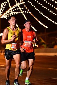 BIB: 25160, 254
                            <button type="button" onclick="openModal(15629649)" class="btn btn-primary btn-sm float-right btn-popup" data-toggle="modal" data-target=".modal-high-quality">
                        <i class="fas fa-shopping-cart"></i> Add to Cart
                    </button>
                                            <button type="button" onclick="isThisMe(15629649, true)" class="btn btn-success btn-sm float-right btn-popup btn-isme hidden" data-toggle="tooltip" data-placement="bottom" title="นี่คือรูปของคุณใช่ไหม คลิกที่นี่เพื่อเอาเข้าอัลบั้ม">
                        <i class="fas fa-plus"></i> Add to album
                    </button>
                    <button type="button" onclick="isThisMe(15629649, false)" class="btn btn-warning btn-sm float-right btn-popup btn-isnotme hidden">
                        <i class="fas fa-ban"></i> Remove from album
                    </button>