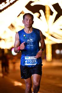 BIB: 021, 47023
                            <button type="button" onclick="openModal(14260458)" class="btn btn-primary btn-sm float-right btn-popup" data-toggle="modal" data-target=".modal-high-quality">
                        <i class="fas fa-shopping-cart"></i> Add to Cart
                    </button>
                                            <button type="button" onclick="isThisMe(14260458, true)" class="btn btn-success btn-sm float-right btn-popup btn-isme hidden" data-toggle="tooltip" data-placement="bottom" title="นี่คือรูปของคุณใช่ไหม คลิกที่นี่เพื่อเอาเข้าอัลบั้ม">
                        <i class="fas fa-plus"></i> Add to album
                    </button>
                    <button type="button" onclick="isThisMe(14260458, false)" class="btn btn-warning btn-sm float-right btn-popup btn-isnotme hidden">
                        <i class="fas fa-ban"></i> Remove from album
                    </button>