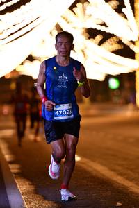 BIB: 47023
                            <button type="button" onclick="openModal(14260777)" class="btn btn-primary btn-sm float-right btn-popup" data-toggle="modal" data-target=".modal-high-quality">
                        <i class="fas fa-shopping-cart"></i> Add to Cart
                    </button>
                                            <button type="button" onclick="isThisMe(14260777, true)" class="btn btn-success btn-sm float-right btn-popup btn-isme hidden" data-toggle="tooltip" data-placement="bottom" title="นี่คือรูปของคุณใช่ไหม คลิกที่นี่เพื่อเอาเข้าอัลบั้ม">
                        <i class="fas fa-plus"></i> Add to album
                    </button>
                    <button type="button" onclick="isThisMe(14260777, false)" class="btn btn-warning btn-sm float-right btn-popup btn-isnotme hidden">
                        <i class="fas fa-ban"></i> Remove from album
                    </button>