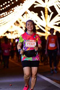 BIB: 77221
                            <button type="button" onclick="openModal(15646487)" class="btn btn-primary btn-sm float-right btn-popup" data-toggle="modal" data-target=".modal-high-quality">
                        <i class="fas fa-shopping-cart"></i> Add to Cart
                    </button>
                                            <button type="button" onclick="isThisMe(15646487, true)" class="btn btn-success btn-sm float-right btn-popup btn-isme hidden" data-toggle="tooltip" data-placement="bottom" title="นี่คือรูปของคุณใช่ไหม คลิกที่นี่เพื่อเอาเข้าอัลบั้ม">
                        <i class="fas fa-plus"></i> Add to album
                    </button>
                    <button type="button" onclick="isThisMe(15646487, false)" class="btn btn-warning btn-sm float-right btn-popup btn-isnotme hidden">
                        <i class="fas fa-ban"></i> Remove from album
                    </button>