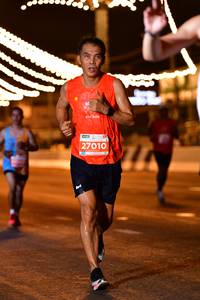 BIB: 27010
                            <button type="button" onclick="openModal(15626942)" class="btn btn-primary btn-sm float-right btn-popup" data-toggle="modal" data-target=".modal-high-quality">
                        <i class="fas fa-shopping-cart"></i> Add to Cart
                    </button>
                                            <button type="button" onclick="isThisMe(15626942, true)" class="btn btn-success btn-sm float-right btn-popup btn-isme hidden" data-toggle="tooltip" data-placement="bottom" title="นี่คือรูปของคุณใช่ไหม คลิกที่นี่เพื่อเอาเข้าอัลบั้ม">
                        <i class="fas fa-plus"></i> Add to album
                    </button>
                    <button type="button" onclick="isThisMe(15626942, false)" class="btn btn-warning btn-sm float-right btn-popup btn-isnotme hidden">
                        <i class="fas fa-ban"></i> Remove from album
                    </button>