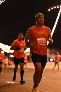 BIB: 27429
                            <button type="button" onclick="openModal(15284218)" class="btn btn-primary btn-sm float-right btn-popup" data-toggle="modal" data-target=".modal-high-quality">
                        <i class="fas fa-shopping-cart"></i> Add to Cart
                    </button>
                                            <button type="button" onclick="isThisMe(15284218, true)" class="btn btn-success btn-sm float-right btn-popup btn-isme hidden" data-toggle="tooltip" data-placement="bottom" title="นี่คือรูปของคุณใช่ไหม คลิกที่นี่เพื่อเอาเข้าอัลบั้ม">
                        <i class="fas fa-plus"></i> Add to album
                    </button>
                    <button type="button" onclick="isThisMe(15284218, false)" class="btn btn-warning btn-sm float-right btn-popup btn-isnotme hidden">
                        <i class="fas fa-ban"></i> Remove from album
                    </button>