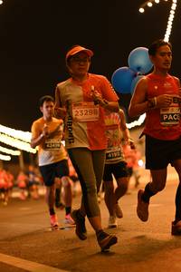 BIB: 23298, 42419, 41913
                            <button type="button" onclick="openModal(15287199)" class="btn btn-primary btn-sm float-right btn-popup" data-toggle="modal" data-target=".modal-high-quality">
                        <i class="fas fa-shopping-cart"></i> Add to Cart
                    </button>
                                            <button type="button" onclick="isThisMe(15287199, true)" class="btn btn-success btn-sm float-right btn-popup btn-isme hidden" data-toggle="tooltip" data-placement="bottom" title="นี่คือรูปของคุณใช่ไหม คลิกที่นี่เพื่อเอาเข้าอัลบั้ม">
                        <i class="fas fa-plus"></i> Add to album
                    </button>
                    <button type="button" onclick="isThisMe(15287199, false)" class="btn btn-warning btn-sm float-right btn-popup btn-isnotme hidden">
                        <i class="fas fa-ban"></i> Remove from album
                    </button>