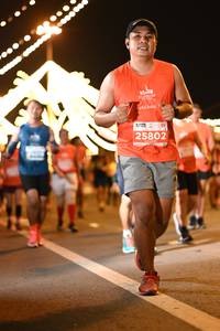 BIB: 25802
                            <button type="button" onclick="openModal(15338464)" class="btn btn-primary btn-sm float-right btn-popup" data-toggle="modal" data-target=".modal-high-quality">
                        <i class="fas fa-shopping-cart"></i> Add to Cart
                    </button>
                                            <button type="button" onclick="isThisMe(15338464, true)" class="btn btn-success btn-sm float-right btn-popup btn-isme hidden" data-toggle="tooltip" data-placement="bottom" title="นี่คือรูปของคุณใช่ไหม คลิกที่นี่เพื่อเอาเข้าอัลบั้ม">
                        <i class="fas fa-plus"></i> Add to album
                    </button>
                    <button type="button" onclick="isThisMe(15338464, false)" class="btn btn-warning btn-sm float-right btn-popup btn-isnotme hidden">
                        <i class="fas fa-ban"></i> Remove from album
                    </button>