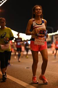 BIB: 29443, 29394
                            <button type="button" onclick="openModal(15338447)" class="btn btn-primary btn-sm float-right btn-popup" data-toggle="modal" data-target=".modal-high-quality">
                        <i class="fas fa-shopping-cart"></i> Add to Cart
                    </button>
                                            <button type="button" onclick="isThisMe(15338447, true)" class="btn btn-success btn-sm float-right btn-popup btn-isme hidden" data-toggle="tooltip" data-placement="bottom" title="นี่คือรูปของคุณใช่ไหม คลิกที่นี่เพื่อเอาเข้าอัลบั้ม">
                        <i class="fas fa-plus"></i> Add to album
                    </button>
                    <button type="button" onclick="isThisMe(15338447, false)" class="btn btn-warning btn-sm float-right btn-popup btn-isnotme hidden">
                        <i class="fas fa-ban"></i> Remove from album
                    </button>